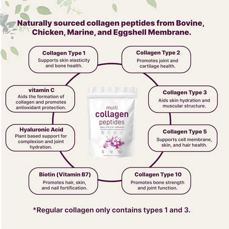 Collagen Peptides Powder Manufacturer - OEM Drink Sachet Multi-Vital Proteins