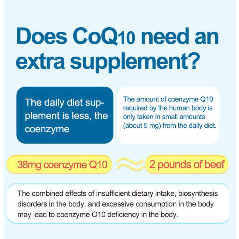 Coenzyme Q10 Capsules Supplier - ODM 7.8g Water Soluble Heart Health