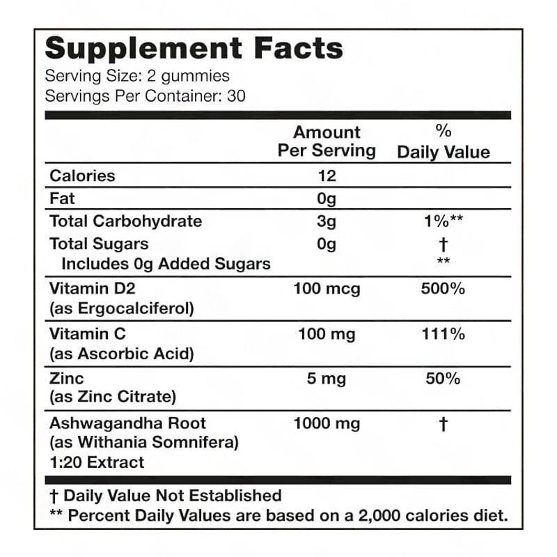 Ashwagandha Gummies Factory - OEM High-Potency KSM-66 Stress Relief