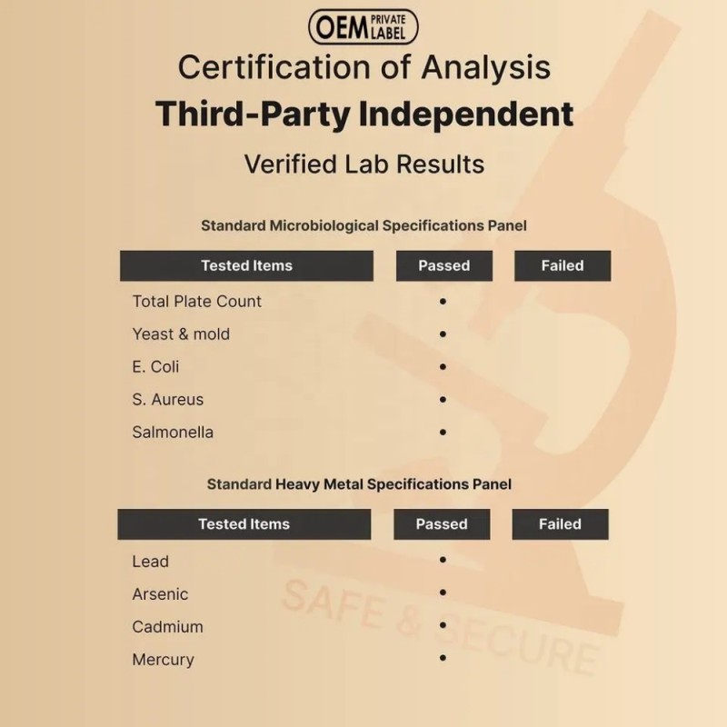 Magnesium Capsules Factory - OEM 500mg Citrate Glycinate Formula