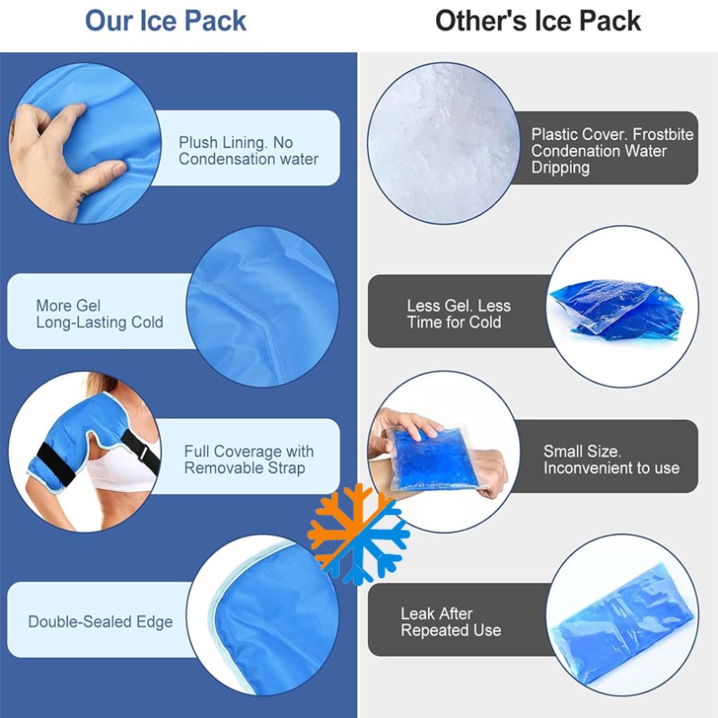 Cold Therapy Pack Supplier - Long Lasting Detachable Wrap