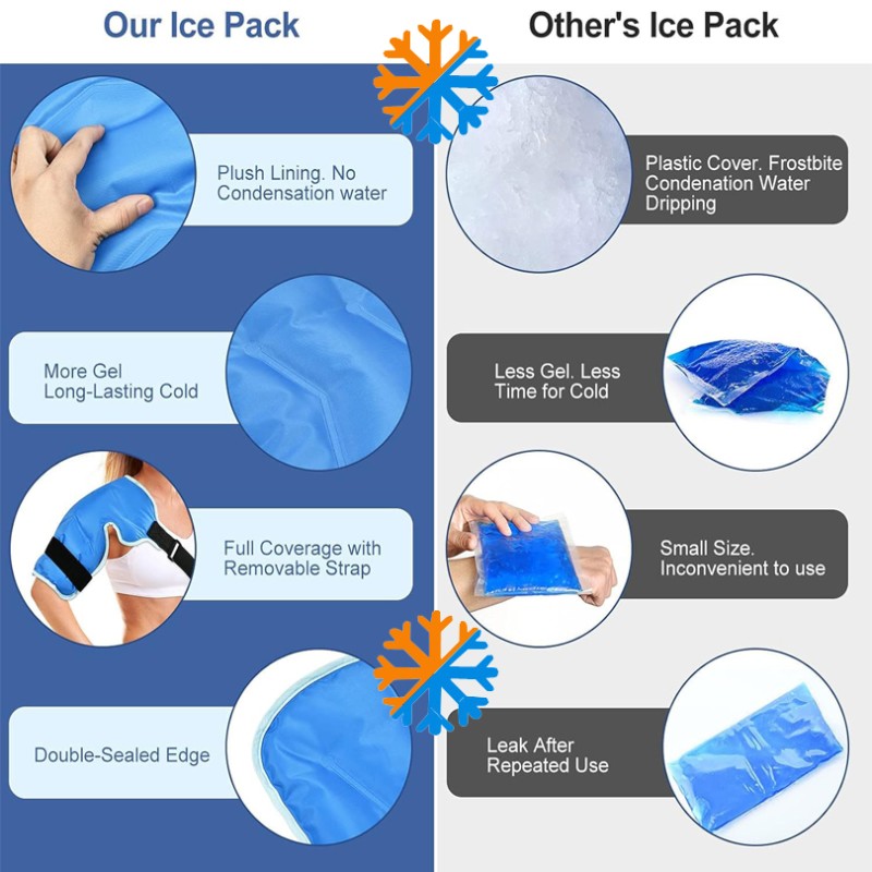 Shoulder Brace Manufacturer - Hot Cold Compression Pain Relief