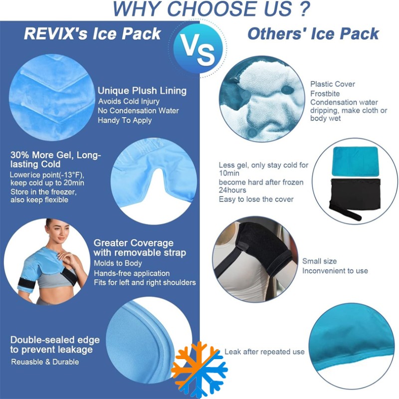 Microwavable Pack Factory - Reusable Large Therapy Pad