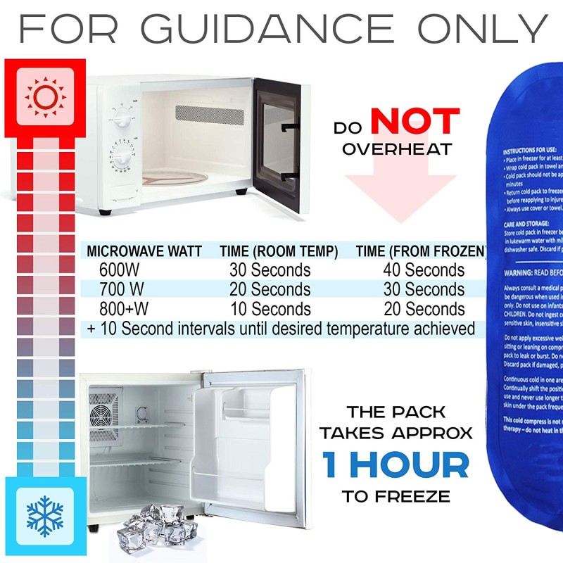 Soft Ice Pack Supplier - OEM Customized Physical Therapy Medical