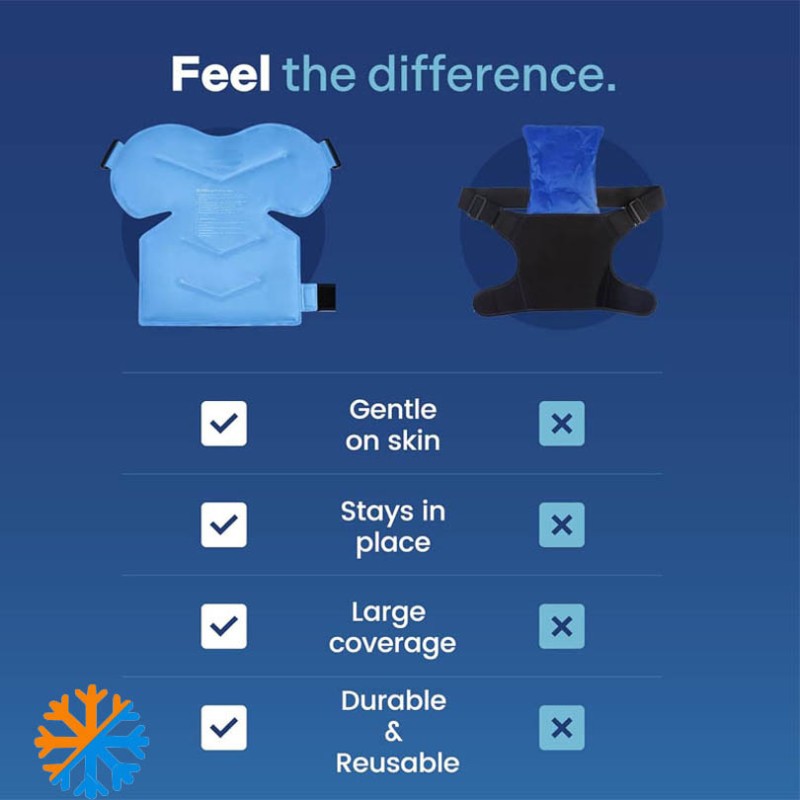 Cold Therapy Pack Supplier - Long Lasting Detachable Wrap