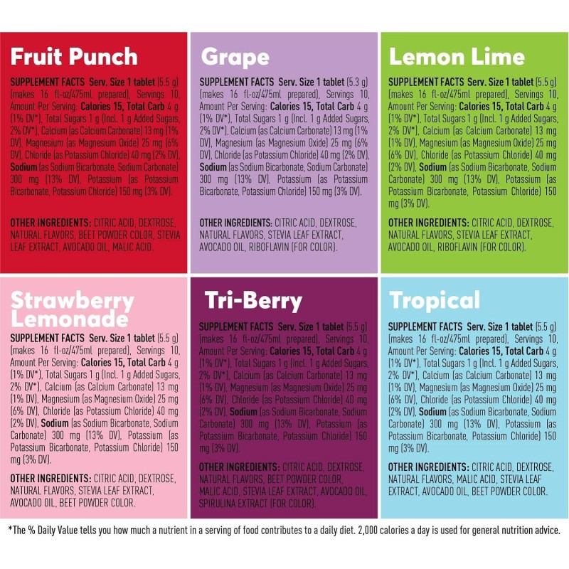 Vitamin C Effervescent Supplier - 1000mg Zinc Sugar Free