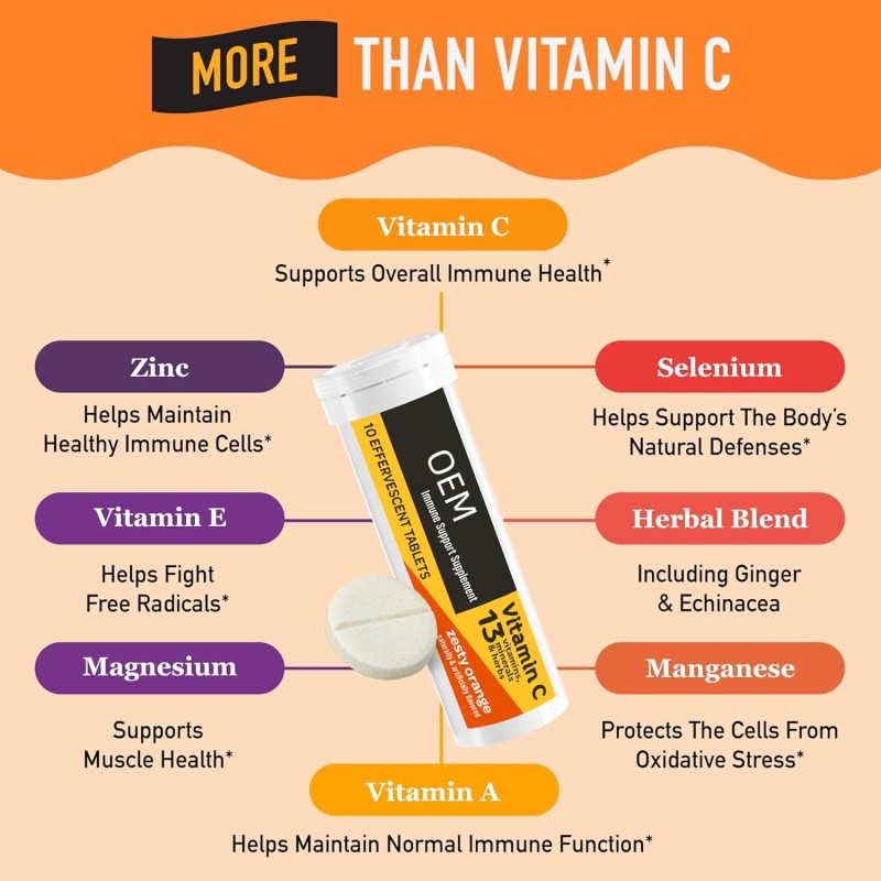 Buttocks Tablets Factory - Herbal HIPS Enhancement Firming