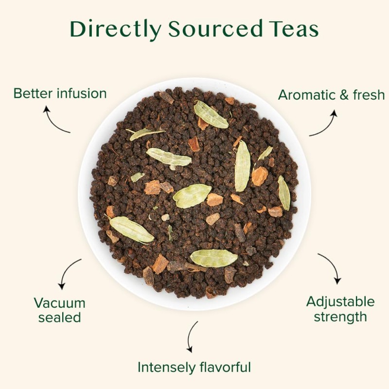 Oem Clearing Heat Detoxifying Promote Digestion High-Quality Raw Materials Cinnamon Cardamom Cloves Black Pepper Black Tea