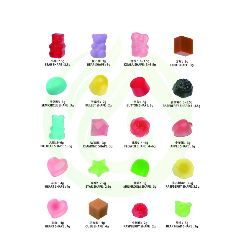 OEM Private Label 6000 Mcg Vitamin C Biotin Gummies 2.2mg Zinc Vegan Gummies for Adults Not for Newborns Children Pregnant Women