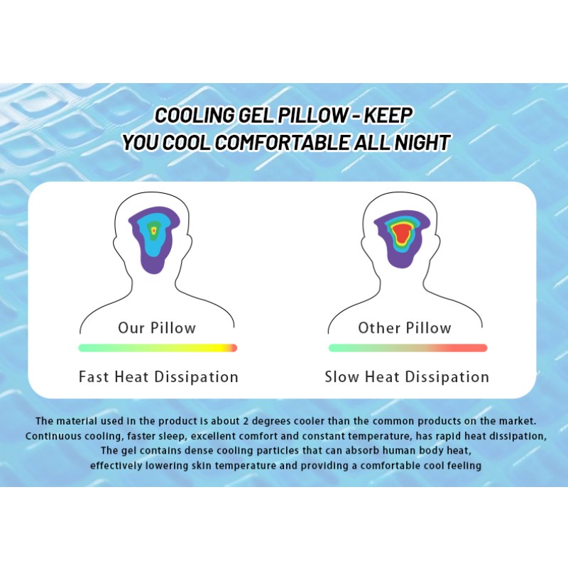 Solid Gel Pillow Factory - Neck Support Ergonomic Design