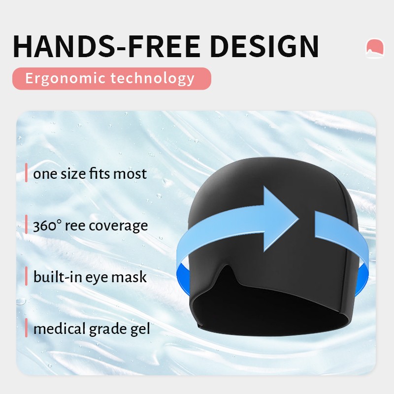 Migraine Cap Manufacturer - All Around Gel Covered Design