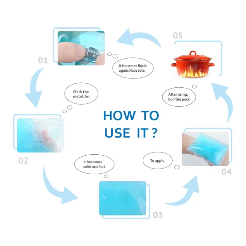 Hand Warmer Manufacturer - Popular Instant Manual