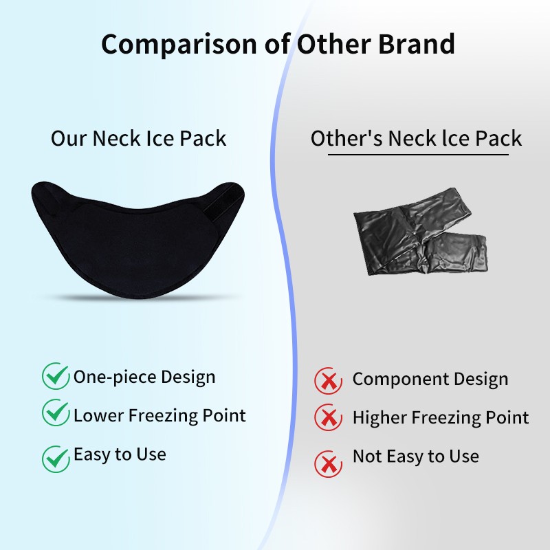 Neck Gel Sheet Manufacturer - Hot Selling Office Pain