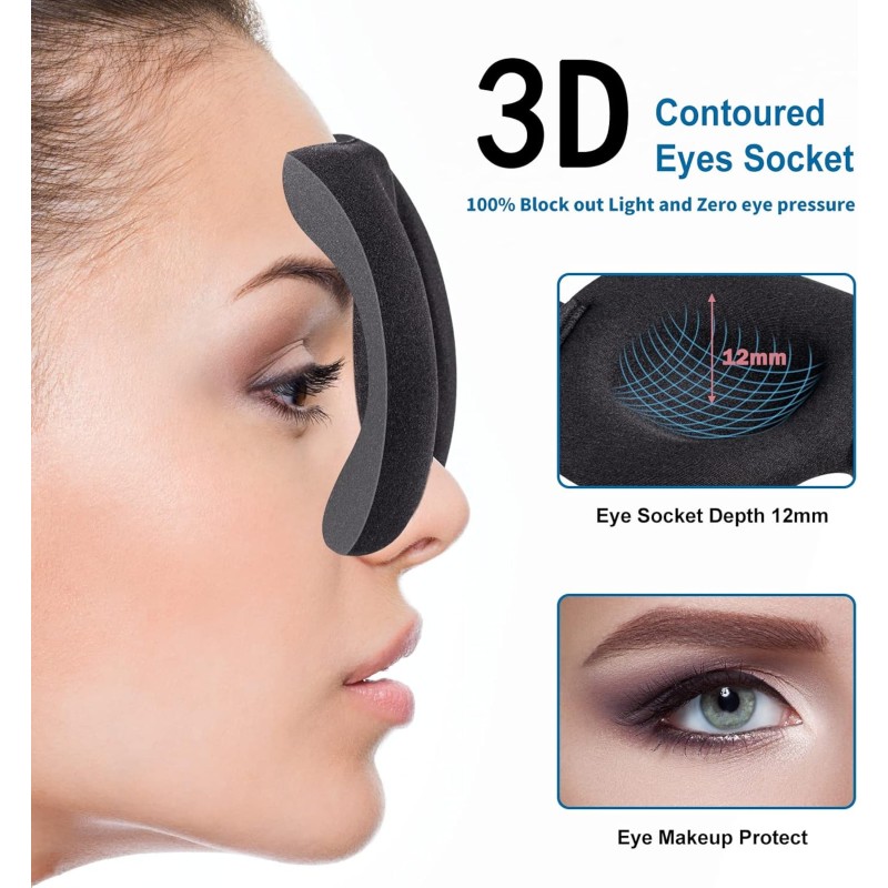 3D Eye Mask Manufacturer - Custom Zero Eye Pressure