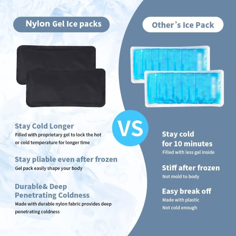 Wrist Ice Pack Factory - Reusable Therapy Injuries