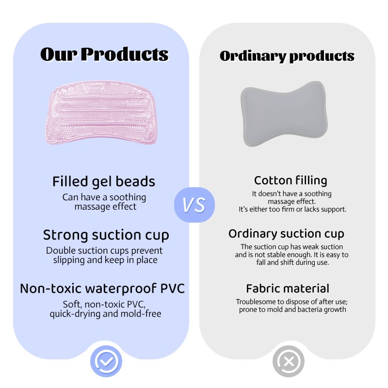 Gel Bead Pad Manufacturer - Reusable Bath Neck Pillowing