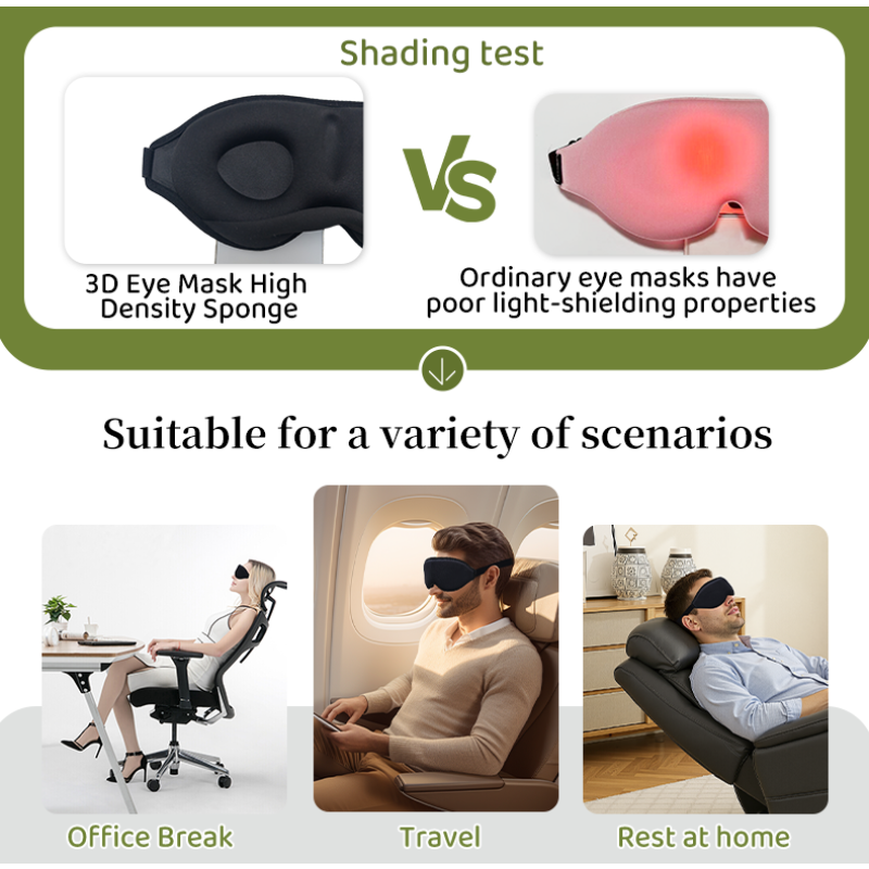 Blackout Mask Manufacturer - 100% Light Proof Adjustable