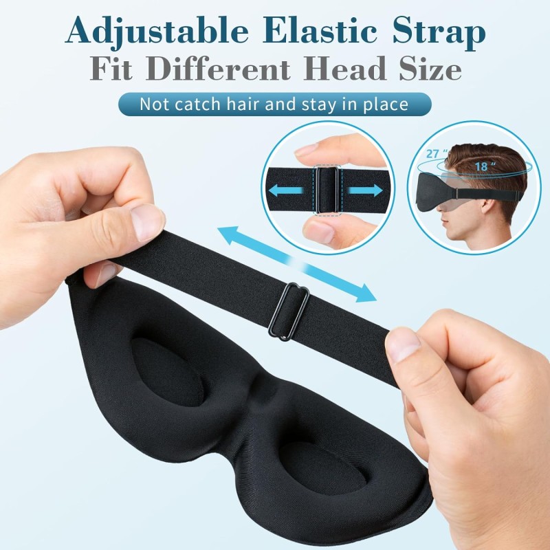 3D Mask Factory - Promotion Zero Eye Pressure