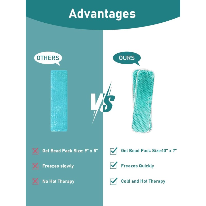 Perineal Ice Pack Factory - Washable Cloth Cover