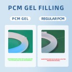 PCM Product