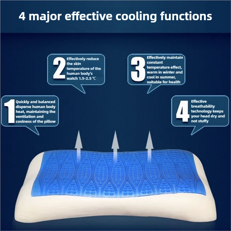 Memory Foam Pillow Factory - Bedding Adjustable Gel