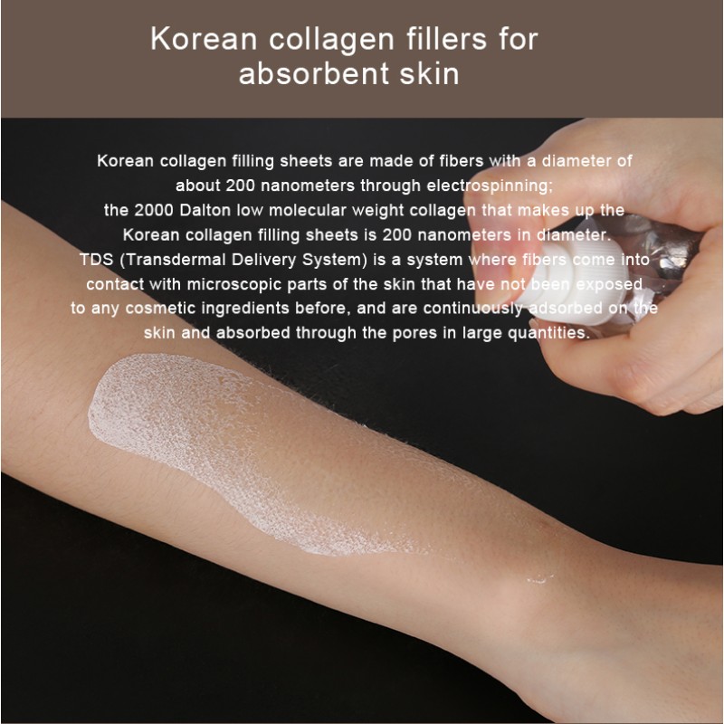 Facial Mask Manufacturer - 2025 Collagen Deep Hydrating