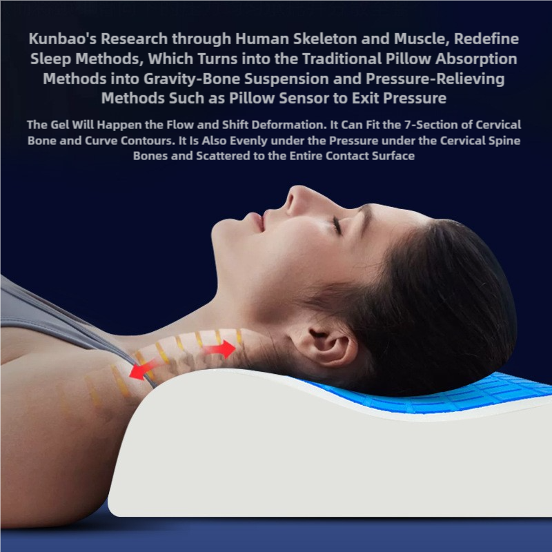 Neck Pillow Factory - Modern Cooling Gel Orthopedic
