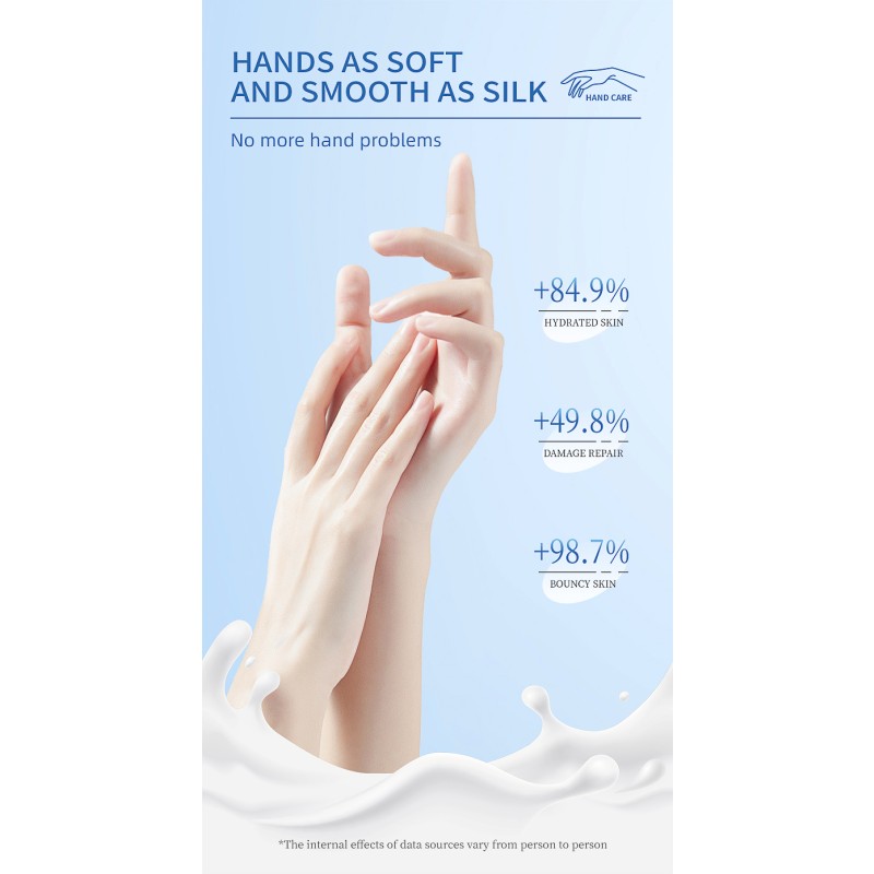 Milk Gloves Manufacturer - JUJUYN Organic Moisturizing Anti-Aging Skin
