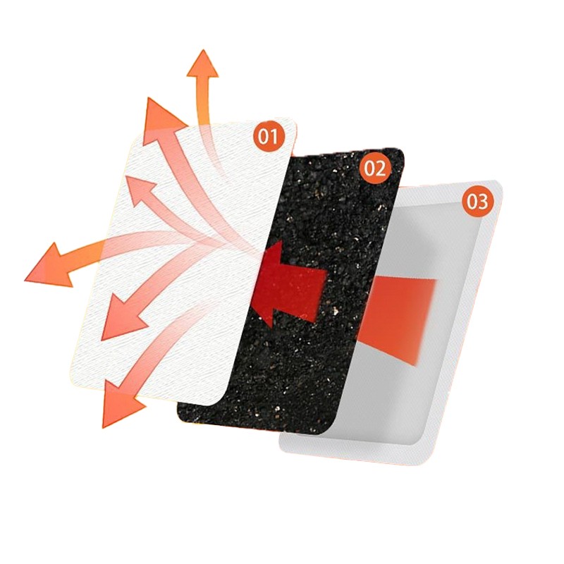 Hand Warmer Manufacturer - Hot Sale Private Label Odorless