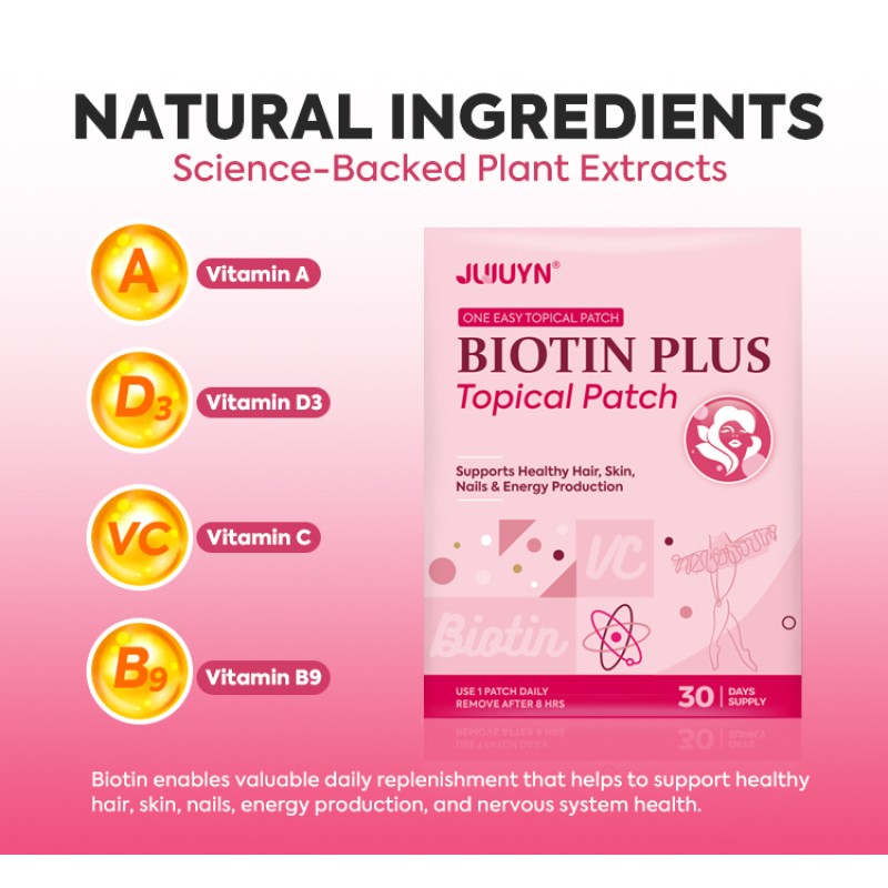 COQ10 Enzyme Patch Manufacturer - High-Activity Transdermal Mitochondria Heart