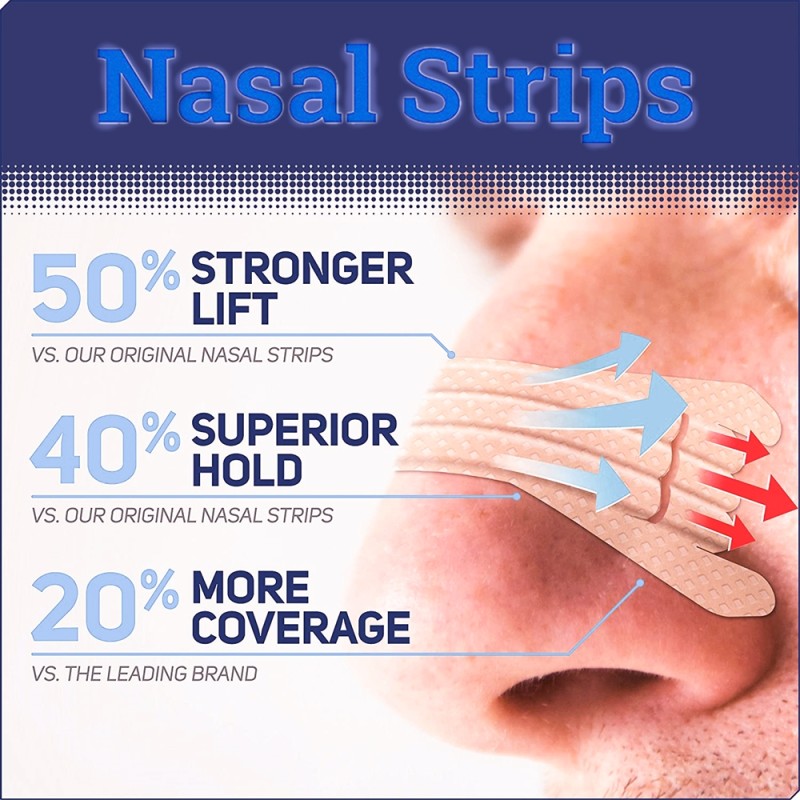 Breathe Right Nasal Strips Factory - Anti Allergy Disposable