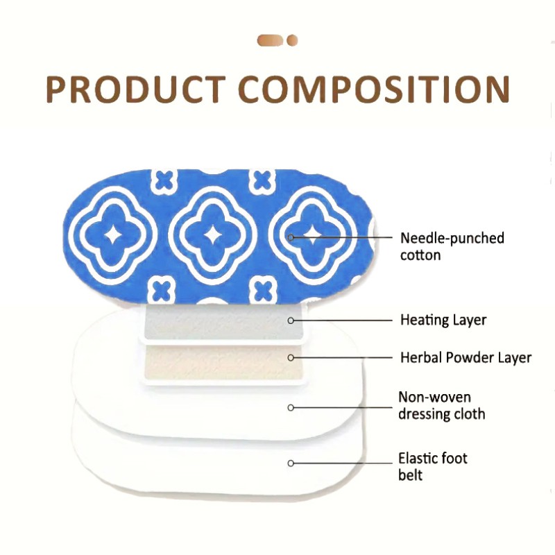 Heating Pad Supplier - Disposable Air Activated