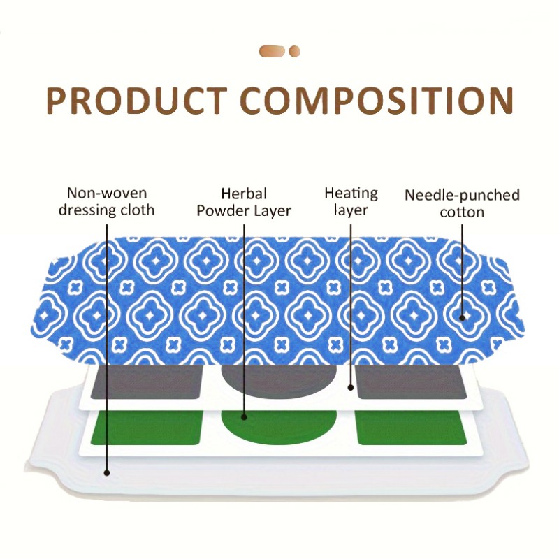 Hot Compress Stick Supplier - Neck Back Waist Patch