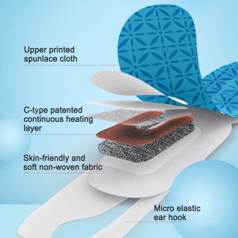 Sleep Eye Mask Supplier - Self Heating Massage Relief