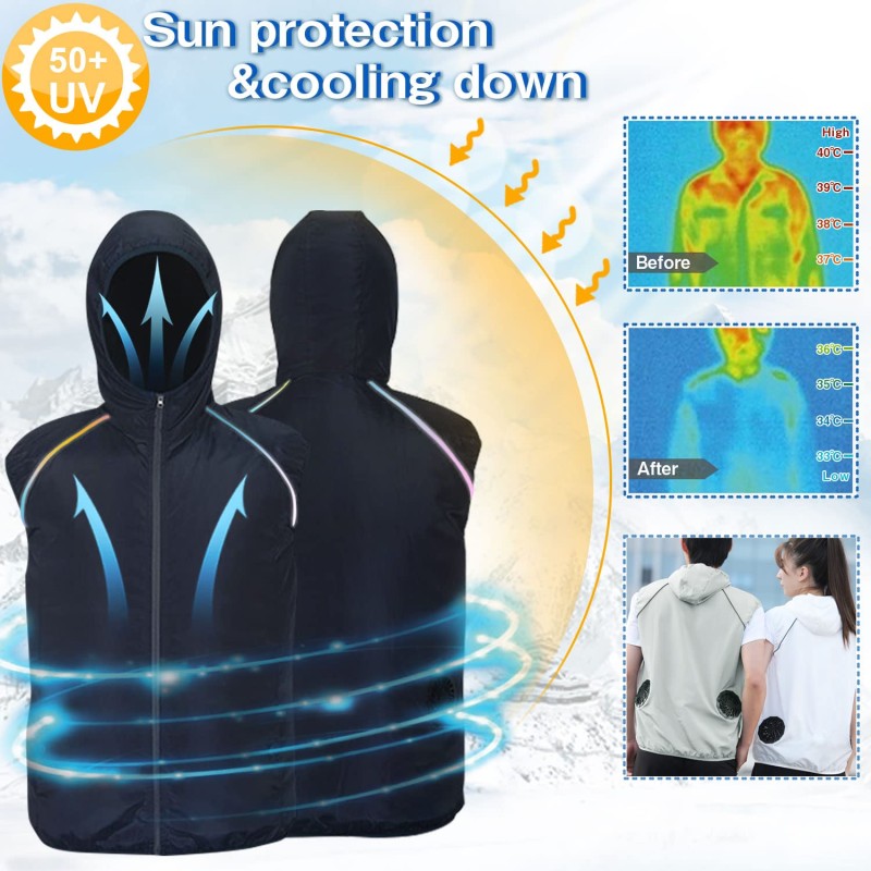PVA Cooling Vest Manufacturer - Water Activated Ice Cold