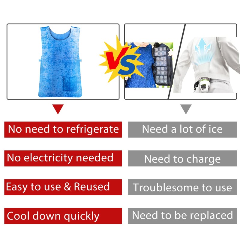 Cooling Vest Supplier - 24 PCS Ice Packs Summer