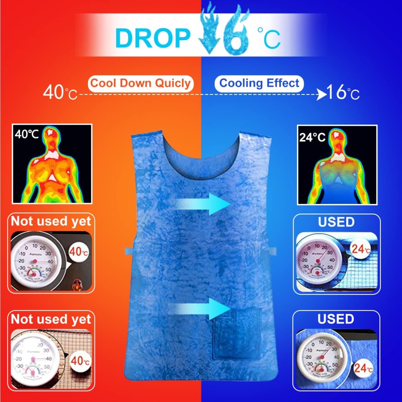 Cooling Vest Supplier - 24 PCS Ice Packs Summer