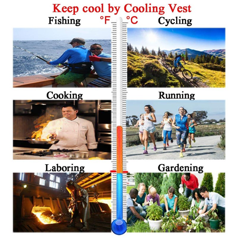 Dog Neck Cooler Factory - Wholesale Ice Chill Wrap