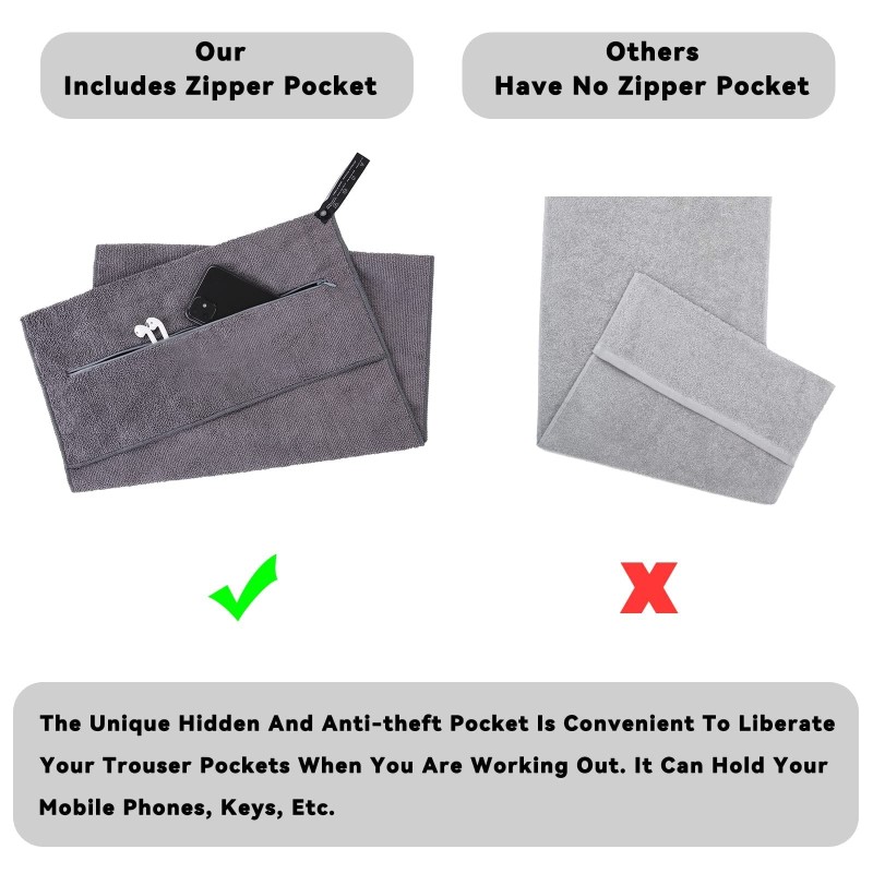 Pet Mat Factory - Waterproof Car Accessory
