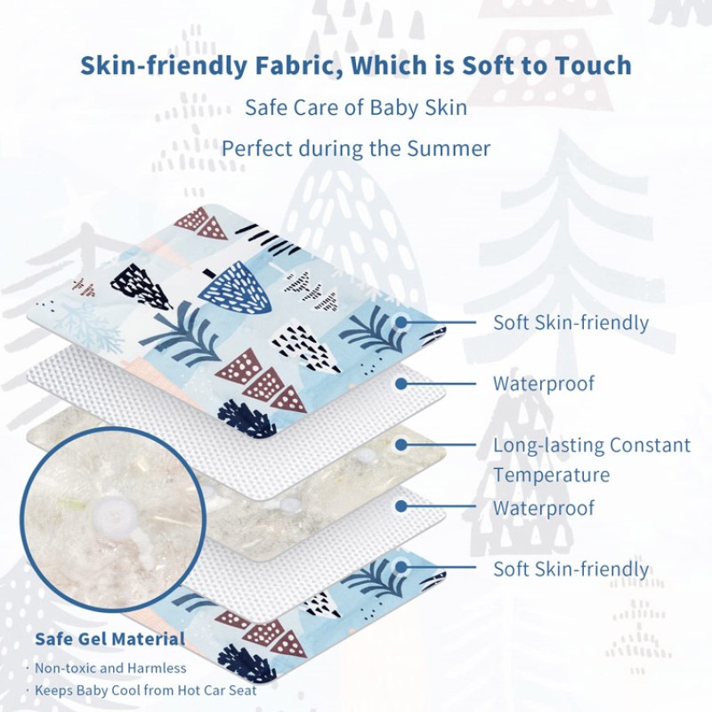 EVA Litter Mat Factory - Waterproof Folding Tray