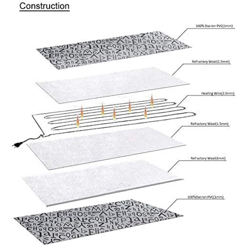 Beach Towel Factory - Private Label Manufacturer