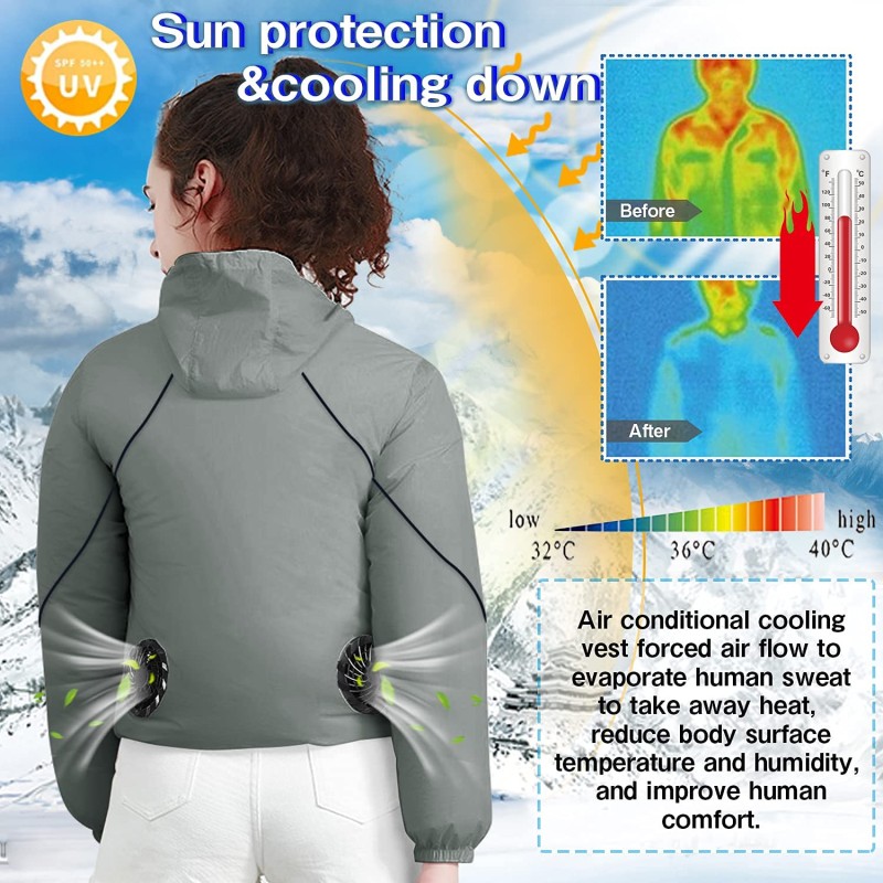 Physical Cooling Vest Factory - Evaporative Ice Vest