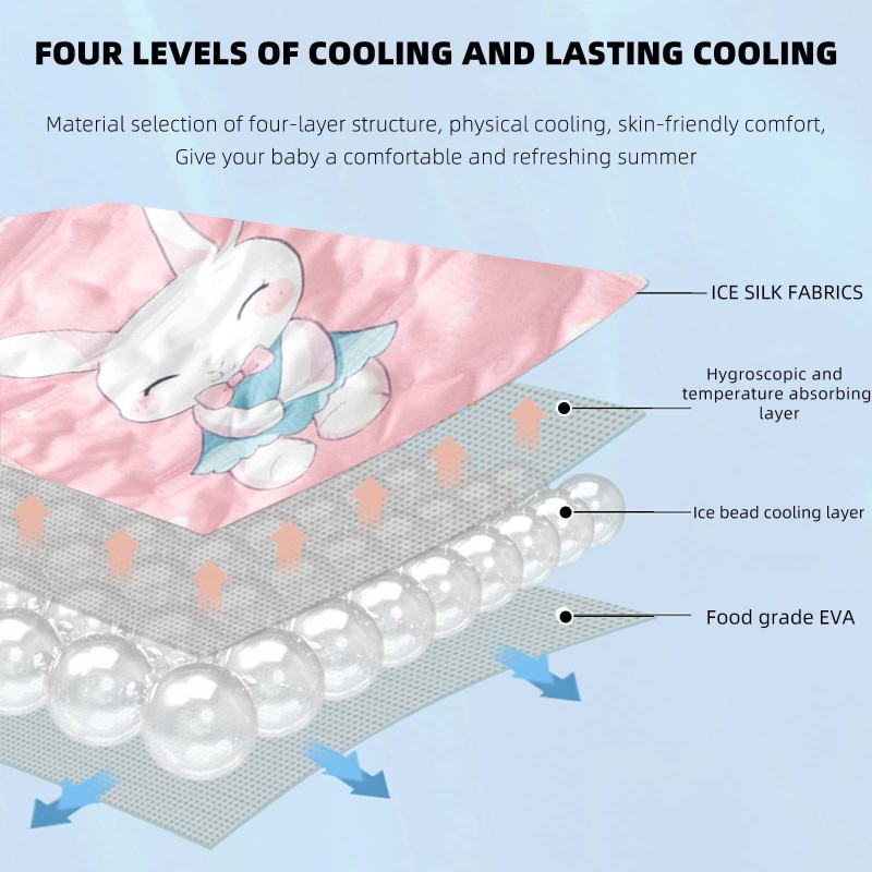 Heated Desk Pad Manufacturer - 3 Levels Heating Mat
