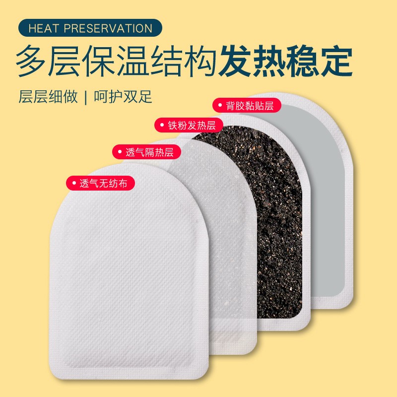 Self-heating Patch Manufacturer - Newest Body Warm Sticker