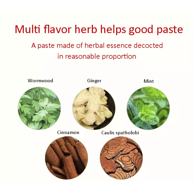 Private Logo Patches Factory - 12/24/36 Count Pain Relief