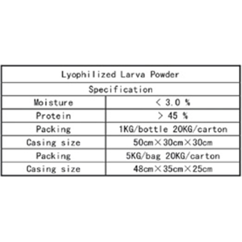 Queen Larva Powder Supplier - Lyophilized Bee Product
