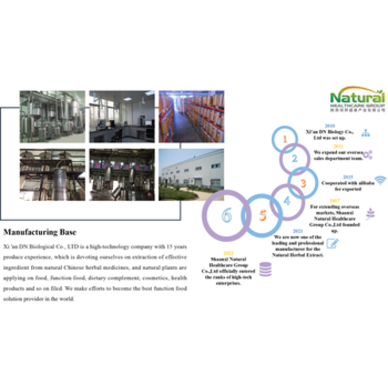 Healthife EU & USDA Spirulina Tablet,Spirulina Powder,Spirulin