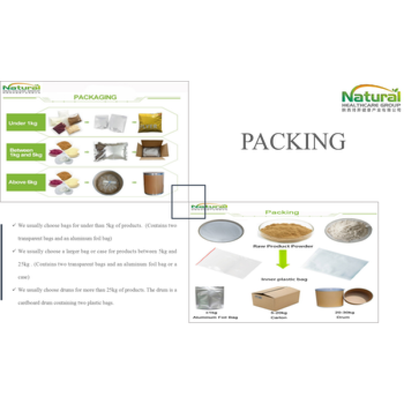 Top Grade Korean Red Ginseng Powder, Red Ginseng Root Extract Powder