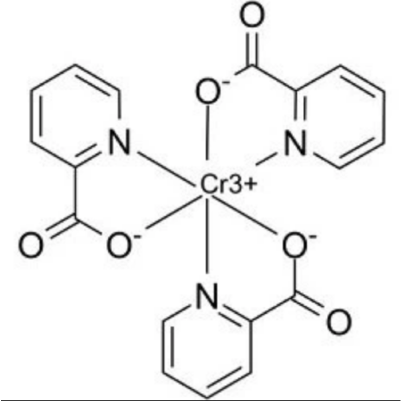 Chromium Picolinate Powder