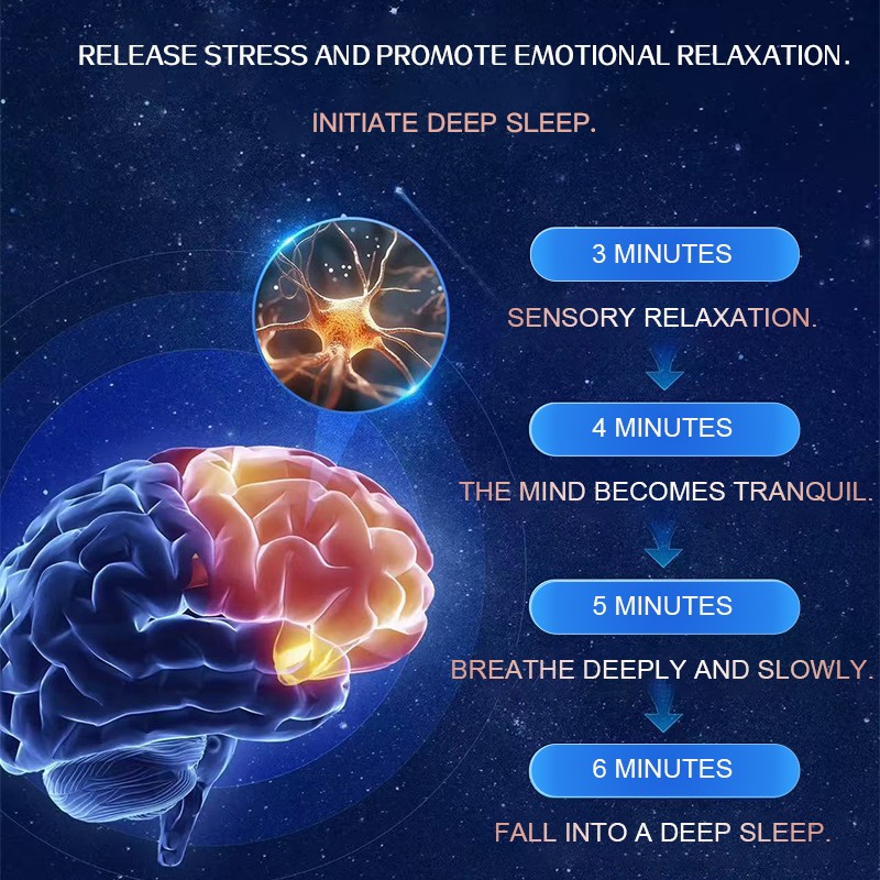 Sleep Strip Manufacturer - GABA Melatonin Supplement Deep Sleep Mint Film